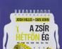 A zsír hétfőn ég