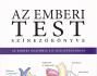 Az emberi test színezőkönyve